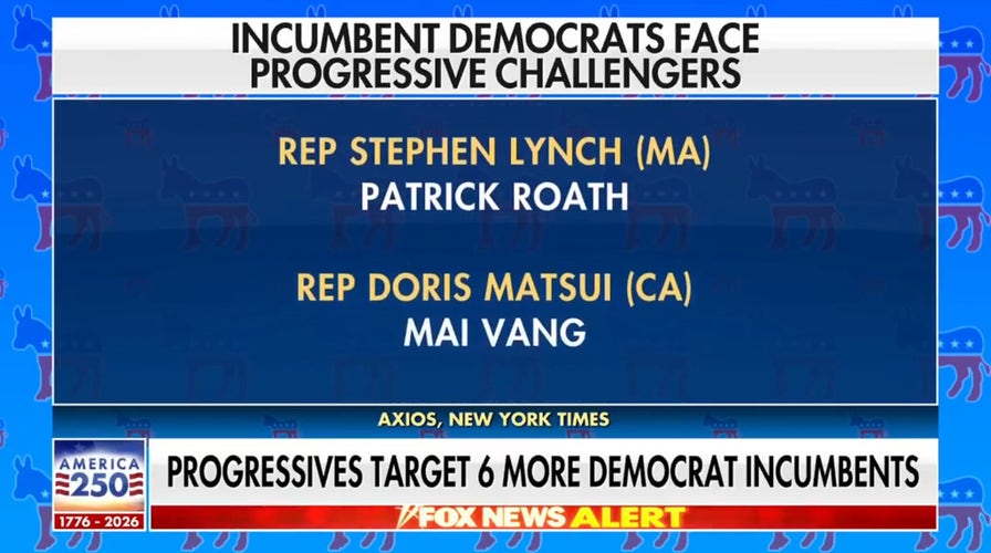 Lisa Boothe warns socialist surge is 'stepping stone to communism'