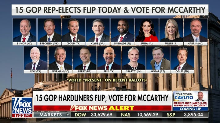 McCarthy picks up 15 GOP votes after striking deal, six holdouts remain