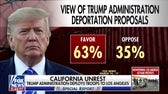 Trump's responding to the anti-ICE riots 'exactly as he should,' says Marc Thiessen