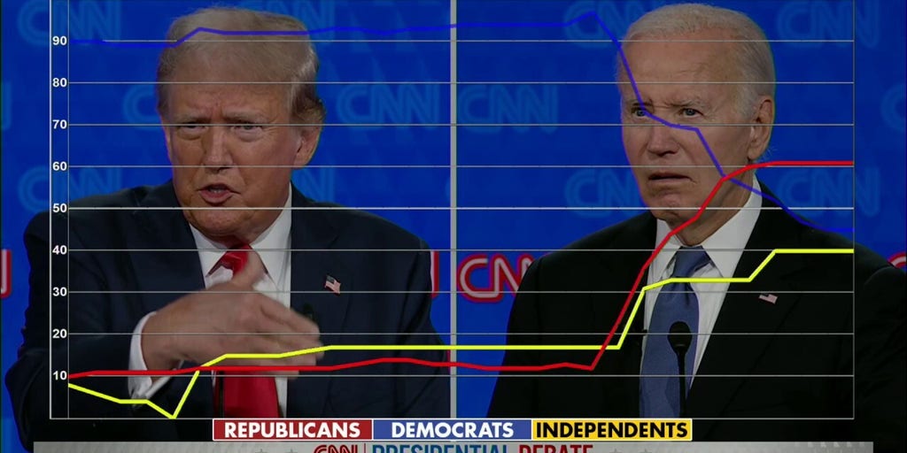 Biden and Trump spar over both sides' Charlottesville claim