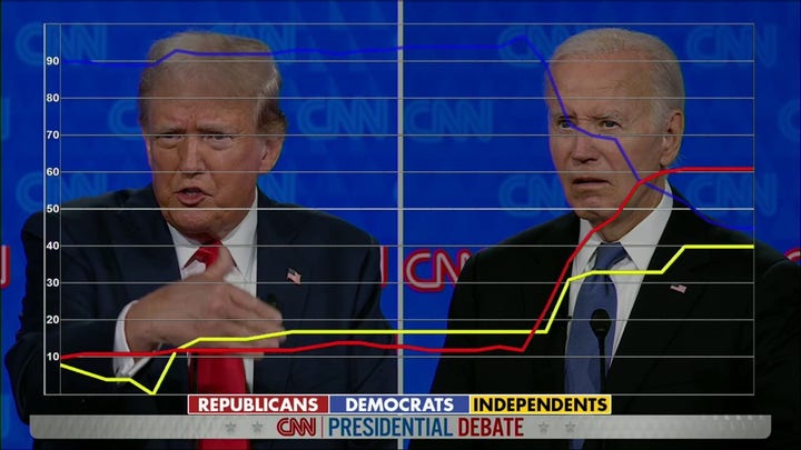 Biden and Trump spar over both sides' Charlottesville claim