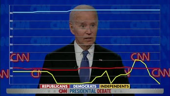 Trump says Biden 'can't hit a ball 50 yards' when comparing physical fitness