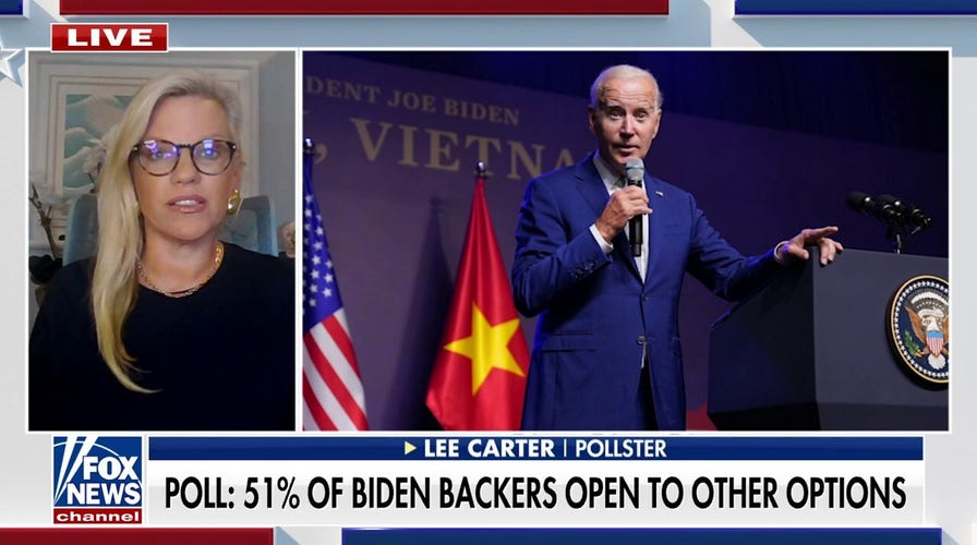 Majority of Biden supporters open to backing other candidates, poll indicates