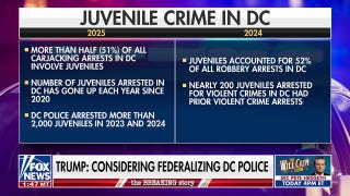 Trump considers federalizing DC police after vowing to crack down on violent crime