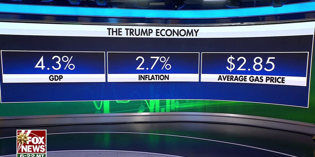 GDP hits fastest pace in two years as 2025 'sets the table' for year ahead, Riggs says