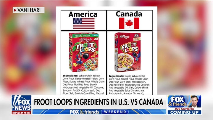 Food makers face pressure over artificial dye
