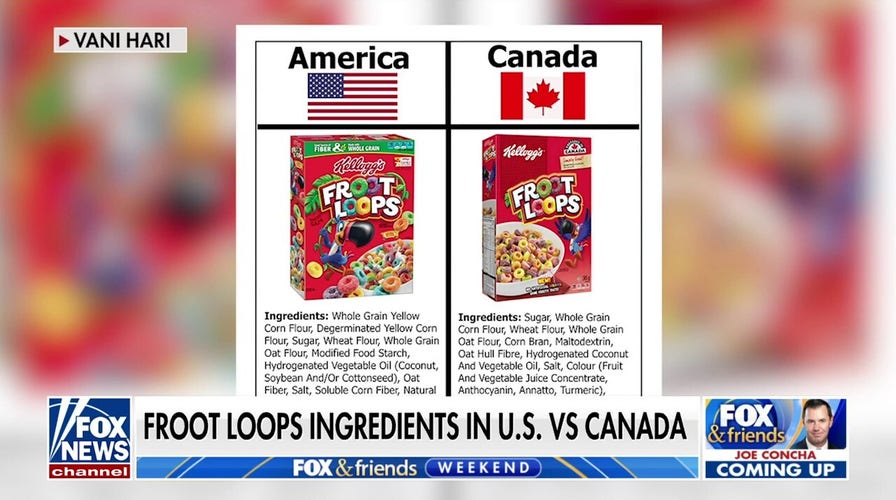 Food makers face pressure over artificial dye