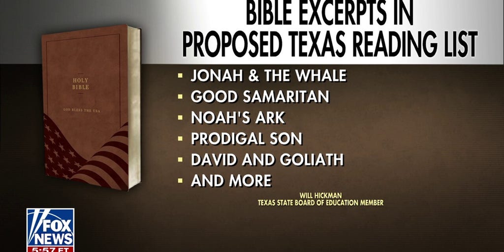 Backlash after Bible excerpts included in proposed Texas school reading list