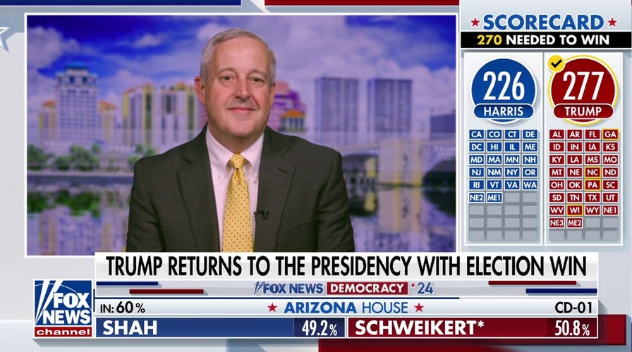 RNC does victory lap after polling predictions come true: 'This is Donald Trump's party'