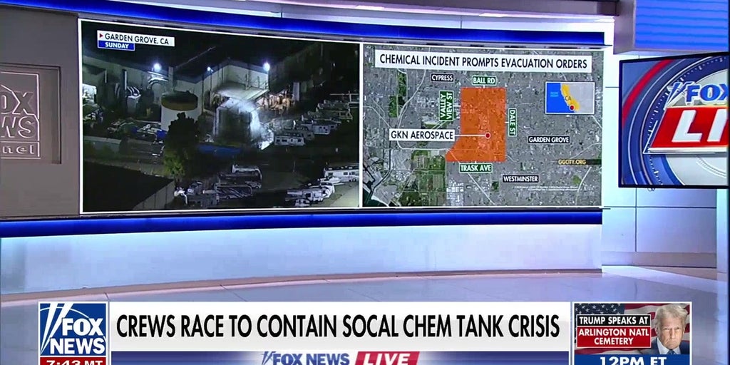 Gov. Newsom declares emergency after dangerous chemical tank scare triggers evacuations in Orange County