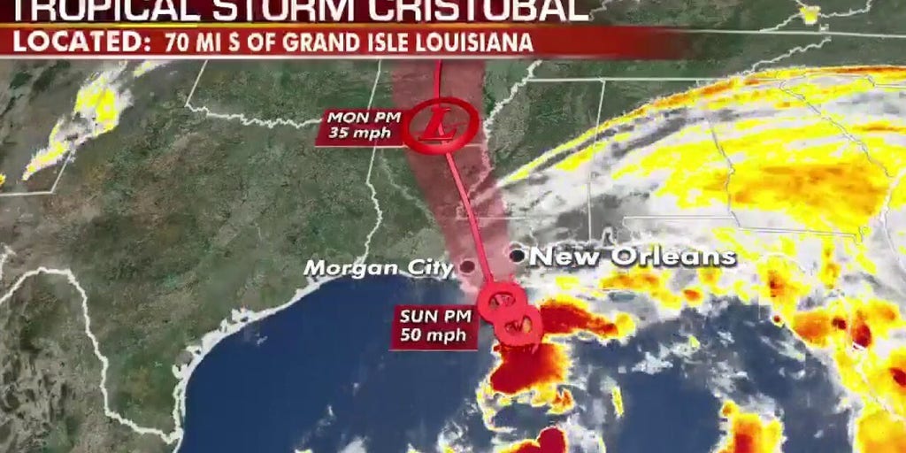 Tropical Storm Cristobal Heading Toward Us Fox News Video 7906