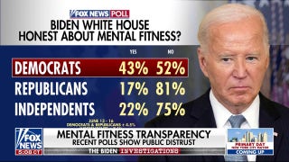 First Biden administration official testifies about his mental health and use of the autopen