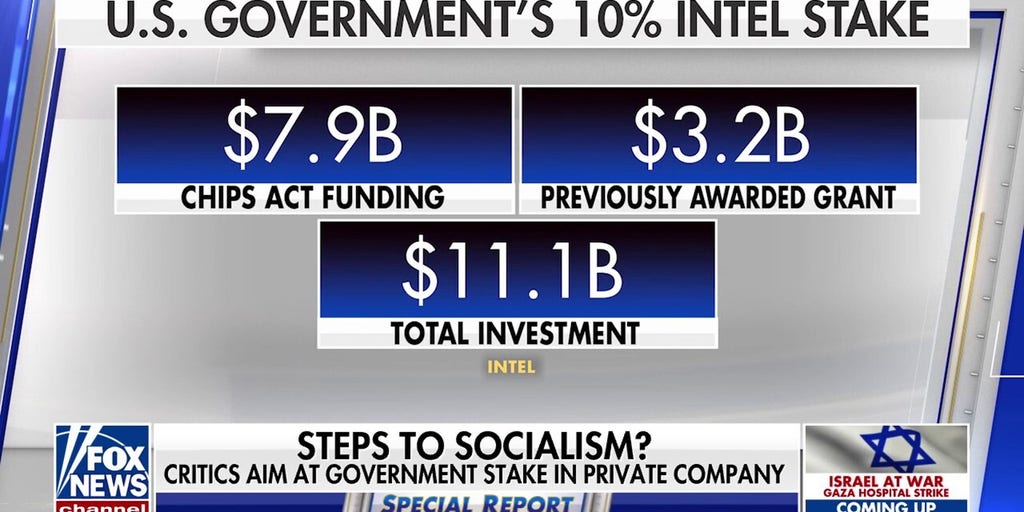 US government becomes shareholder with Intel with 10% stake