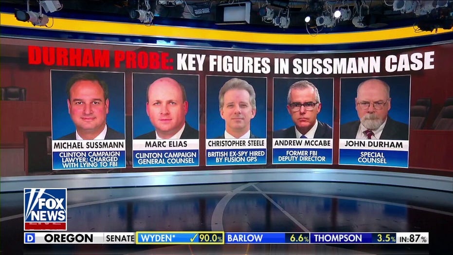 Sussmann-Durham trial: Who are they key players?