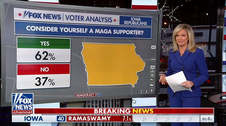 Haley is ahead of DeSantis and Ramaswamy with moderate voters: Sandra Smith