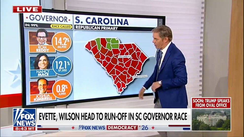 Trump-backed South Carolina gubernatorial candidate advances to runoff