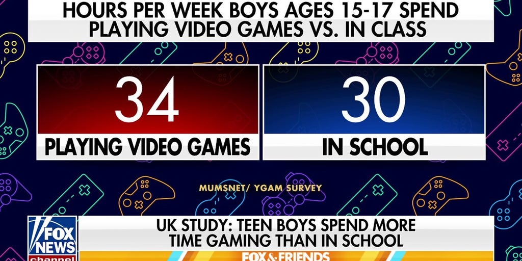 Expert warns of young men 'retreating' into video games, isolation