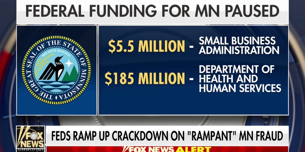 Minnesota daycares say they are being threatened by ‘hateful’ messages following viral video