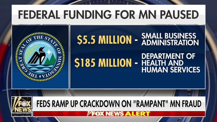 Minnesota daycares say they are being threatened by ‘hateful’ messages following viral video 