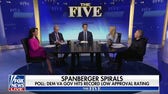 ‘The Five’: Another reality check for liberals