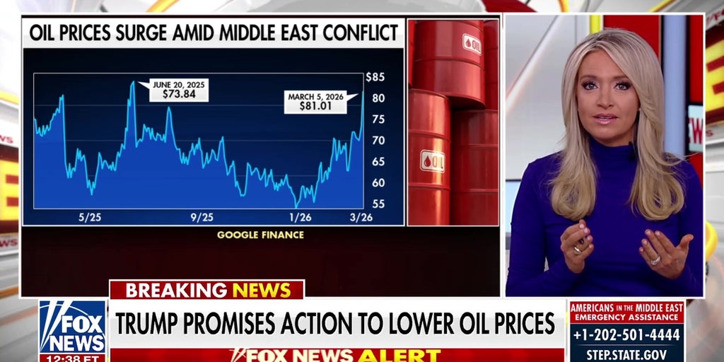 Trump promises action to lower oil prices amid Middle East conflict