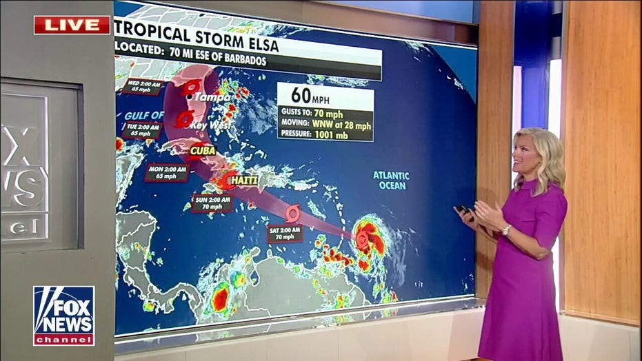 National weather forecast for July 2