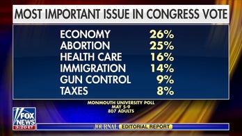 Suddenly, Abortion Become an Election Issue