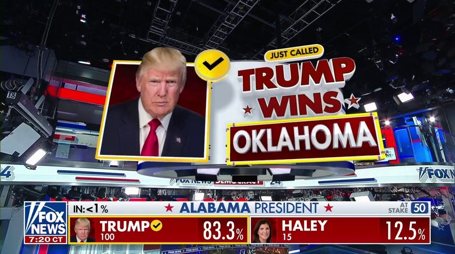 Trump and Biden win Oklahoma