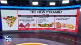 HHS releases new food pyramid, prioritizes protein and good fats