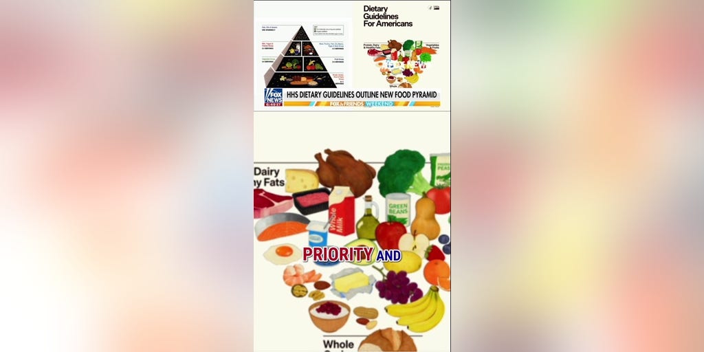 Trump, HHS FLIP the food pyramid