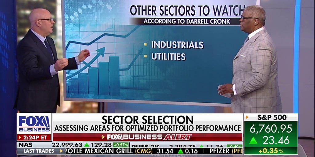 Wealth expert advises investors to 'trim and diversify' to stay