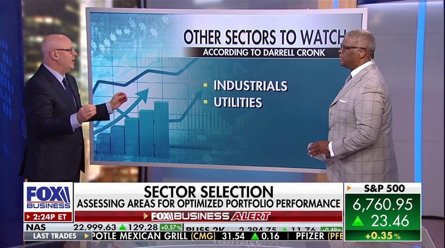 Wealth adept advises investors to ‘trim and diversify’ to enactment nimble successful the market