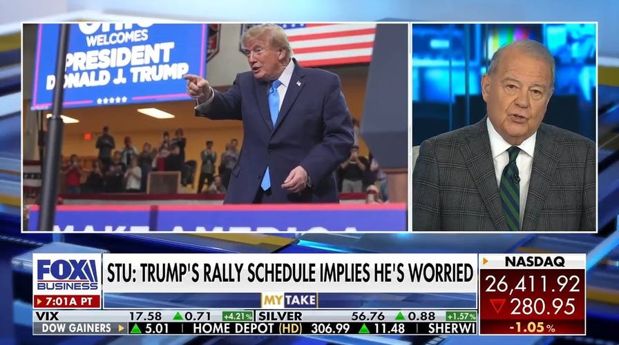 Stuart Varney- Trump’s rally schedule implies he’s worried 
