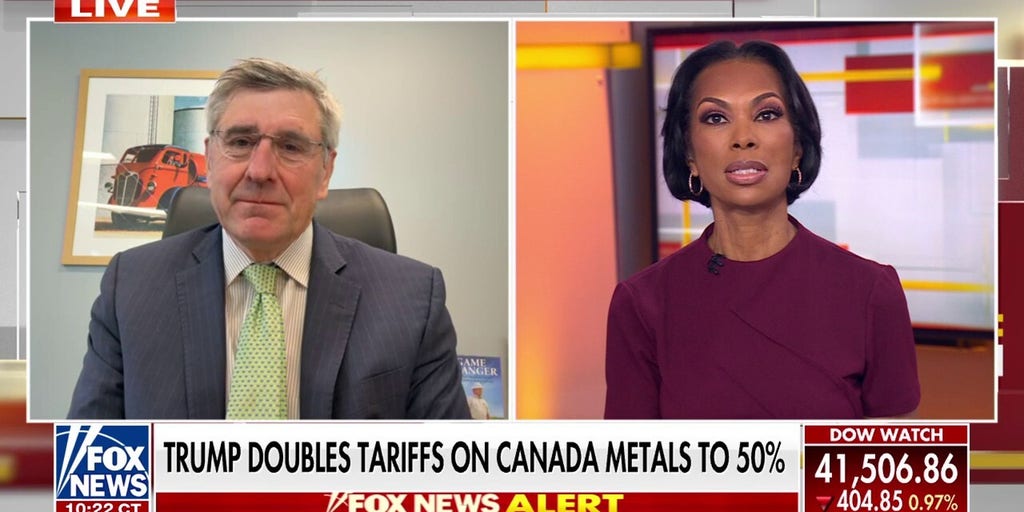 Steve Moore: If these countries think they can bully Trump, they've got it completely wrong