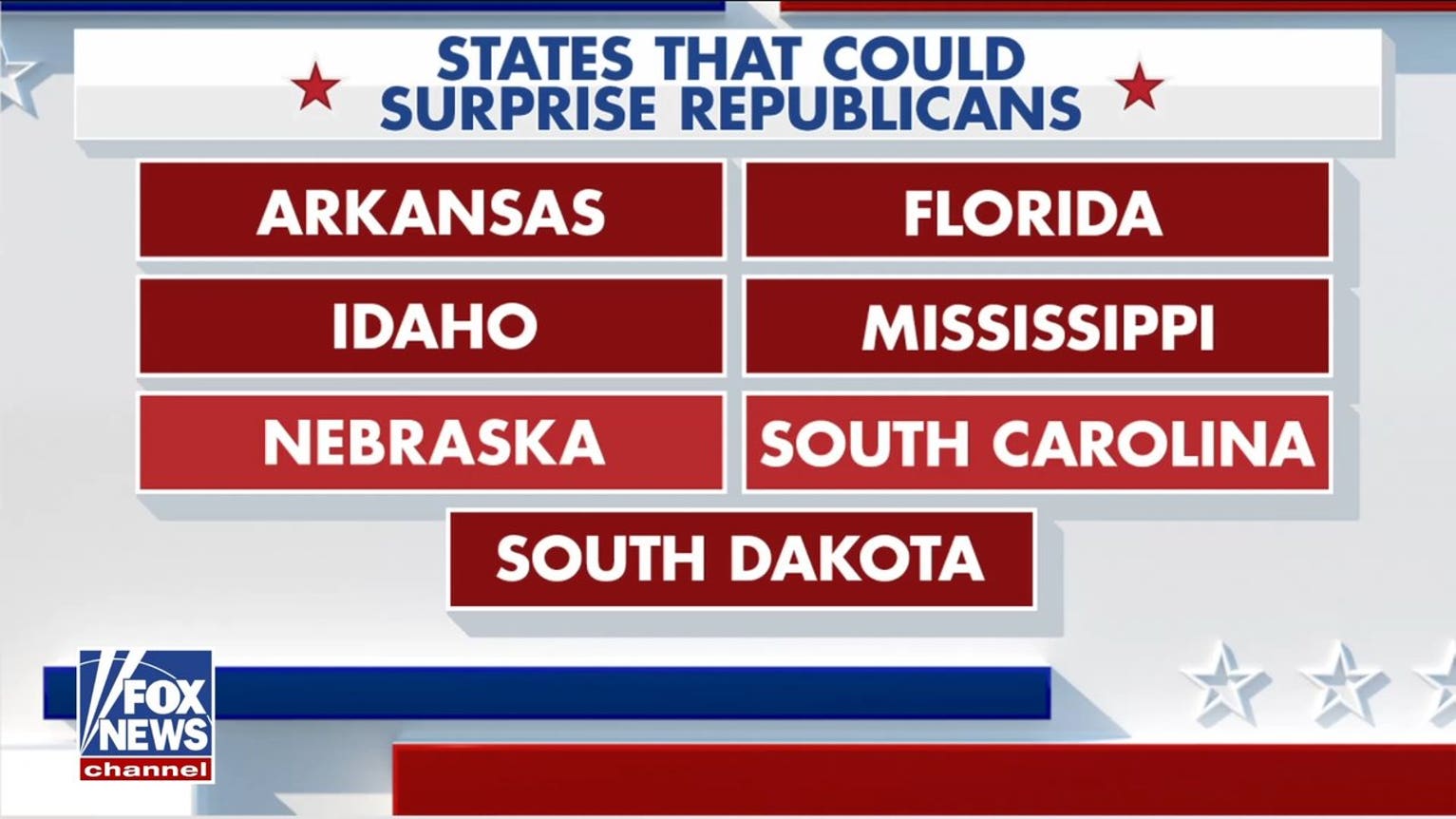 Midterm elections turning into a 'nail-biter' for Republicans, Marc Thiessen says