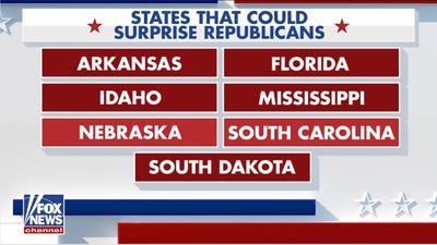 Midterm elections turning into a 'nail-biter' for Republicans, Marc Thiessen says
