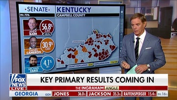 Kentucky US House primary becomes most expensive congressional race in history at $32M