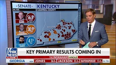 Kentucky US House primary becomes most expensive congressional race in history at $32M