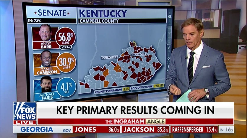Kentucky US House primary becomes most expensive congressional race in history at $32M