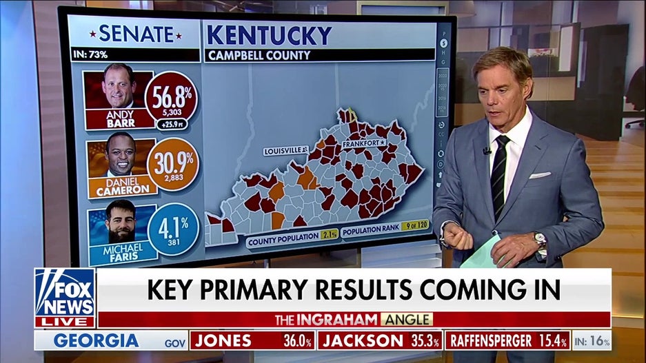 Kentucky US House primary becomes most expensive congressional race in history at $32M