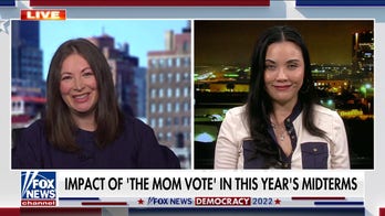 Impact of the ‘mom vote’ in 2022 midterms