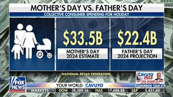 Americans spent $11B more on Mother's Day than Father's Day: Report