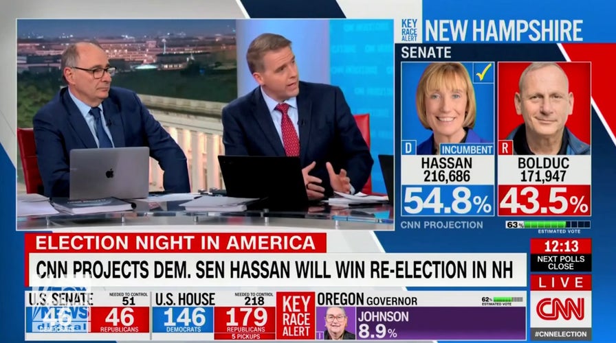 Trump blasted across media spectrum over Republicans' midterms 
