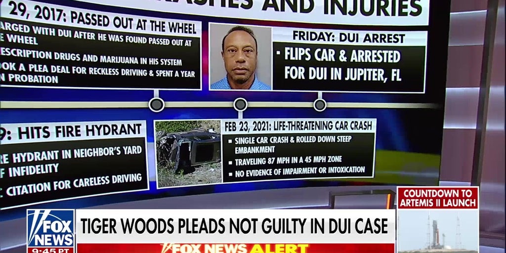 Tiger Woods pleads not guilty in DUI case, seeks jury trial