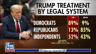 Trump allies rally outside New York courthouse in show of support - Fox News