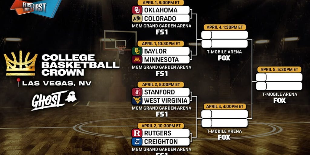 Baylor, Minnesota and Creighton highlight the 2026 College Basketball Crown Tournament Bracket | First Things First