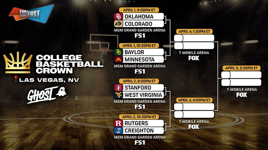 Baylor, Minnesota and Creighton item the 2026 College Basketball Crown Tournament Bracket | First Things First