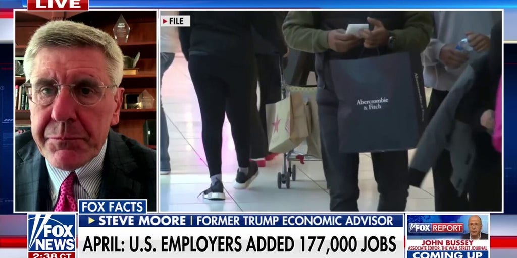 Investors are becoming ‘more confident’ that Trump is going to pull this off: Steve Moore