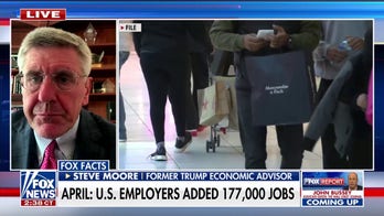  Investors are becoming ‘more confident’ that Trump is going to pull this off: Steve Moore