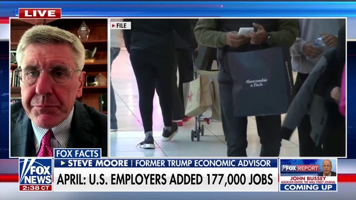  Investors are becoming ‘more confident’ that Trump is going to pull this off: Steve Moore